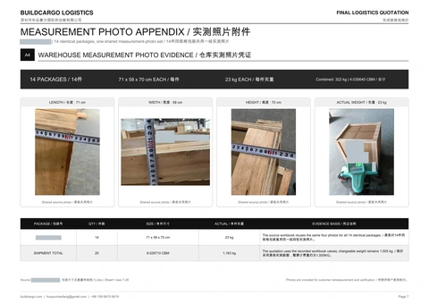 Complete anonymized quotation page 7 with the shared representative photo set for fourteen same-size packages